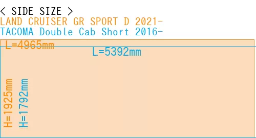 #LAND CRUISER GR SPORT D 2021- + TACOMA Double Cab Short 2016-